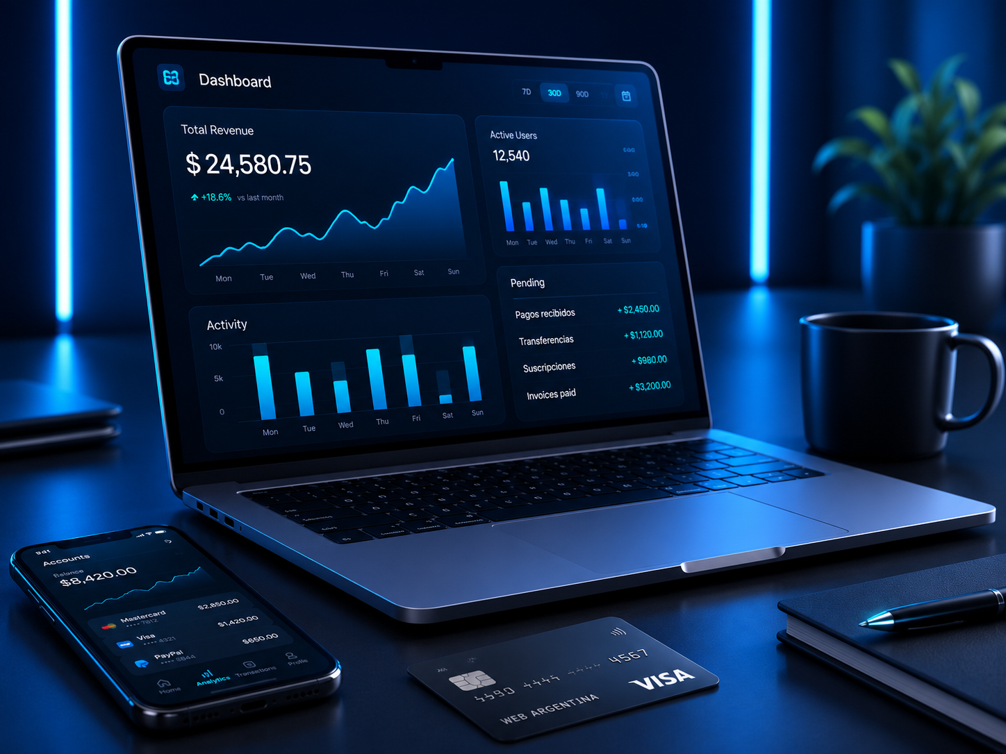 Fintech